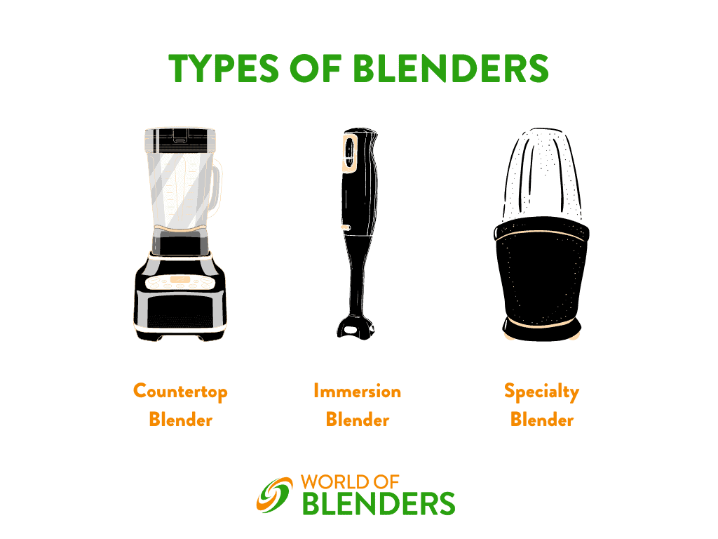 types of blenders