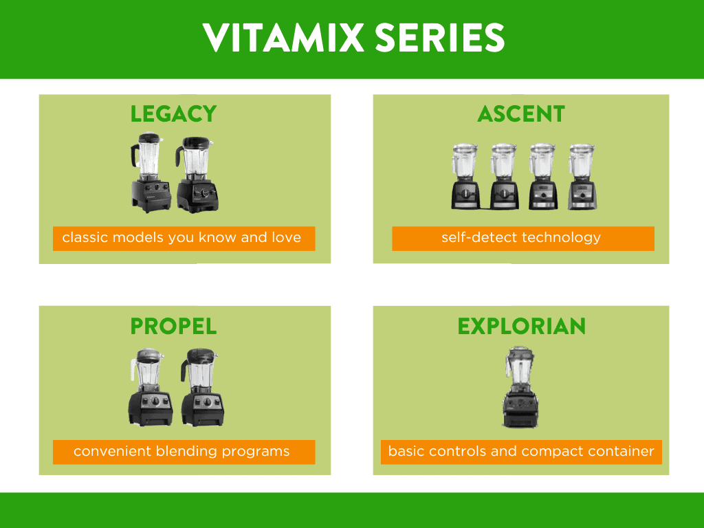 vitamix comparison breakdown